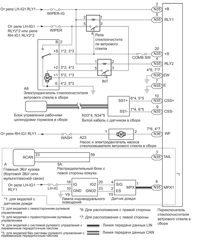 A01FIUBE01