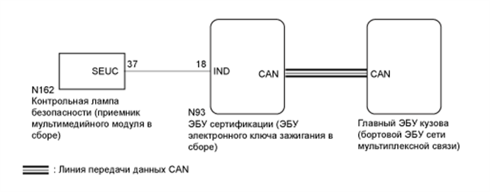 A01FIUWE03