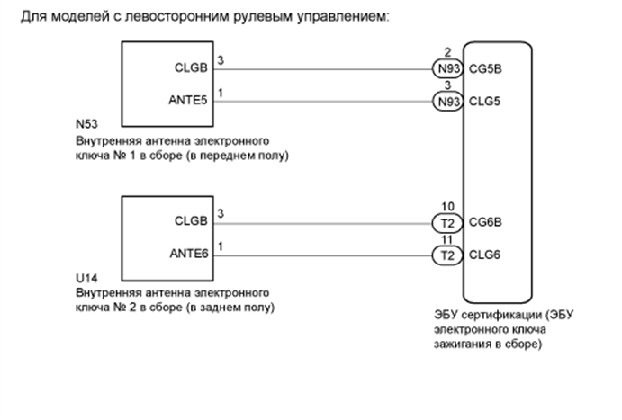 A01FIZRE30