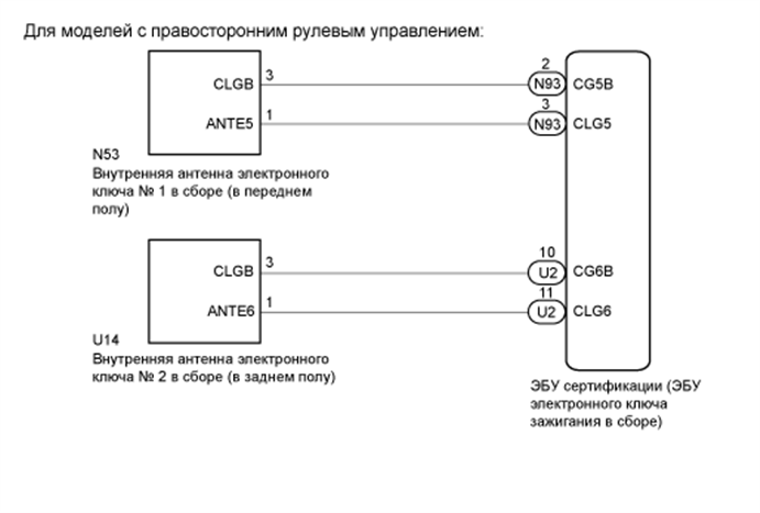 A01FIZRE31