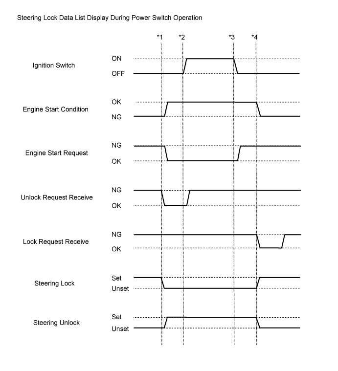 A01FPXNE05