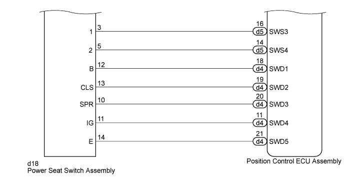 A01FPYIE01