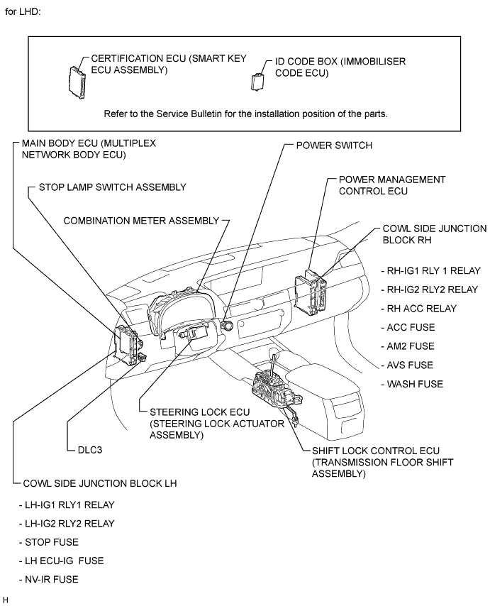 A01FQ0DE01