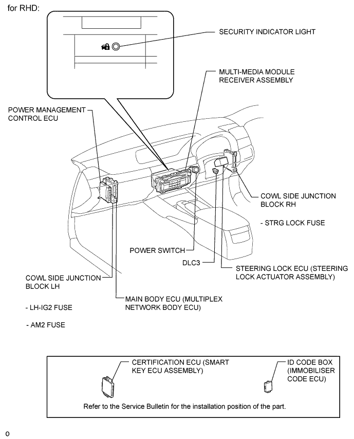 A01FQ0IE01