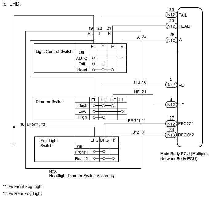 A01FQ60E01