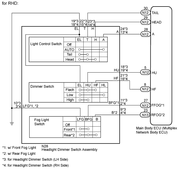 A01FQ60E04