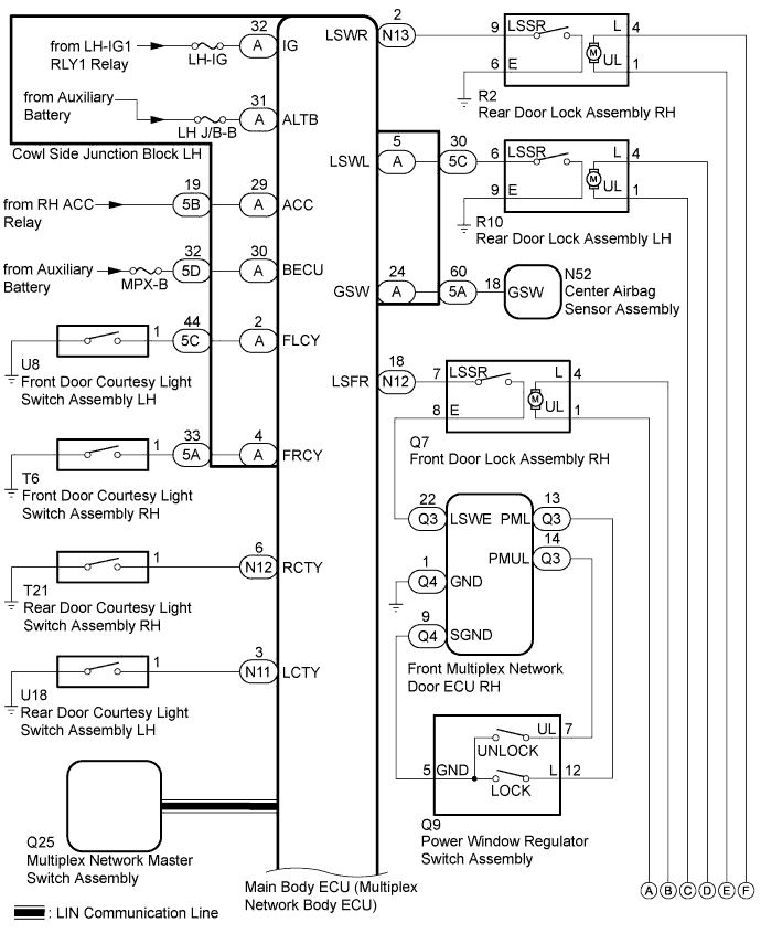 A01FQ89E01