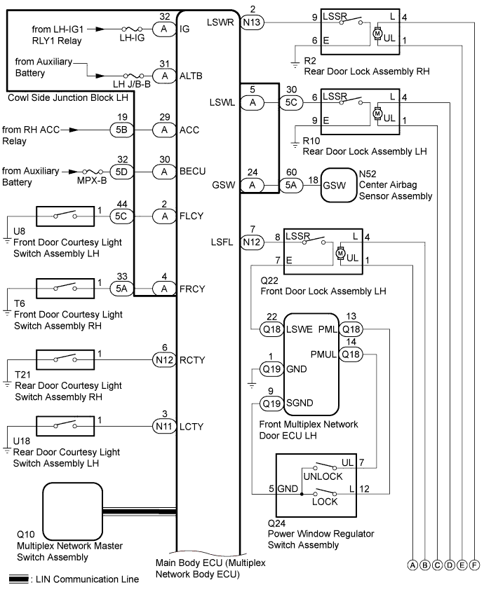 A01FQ89E03