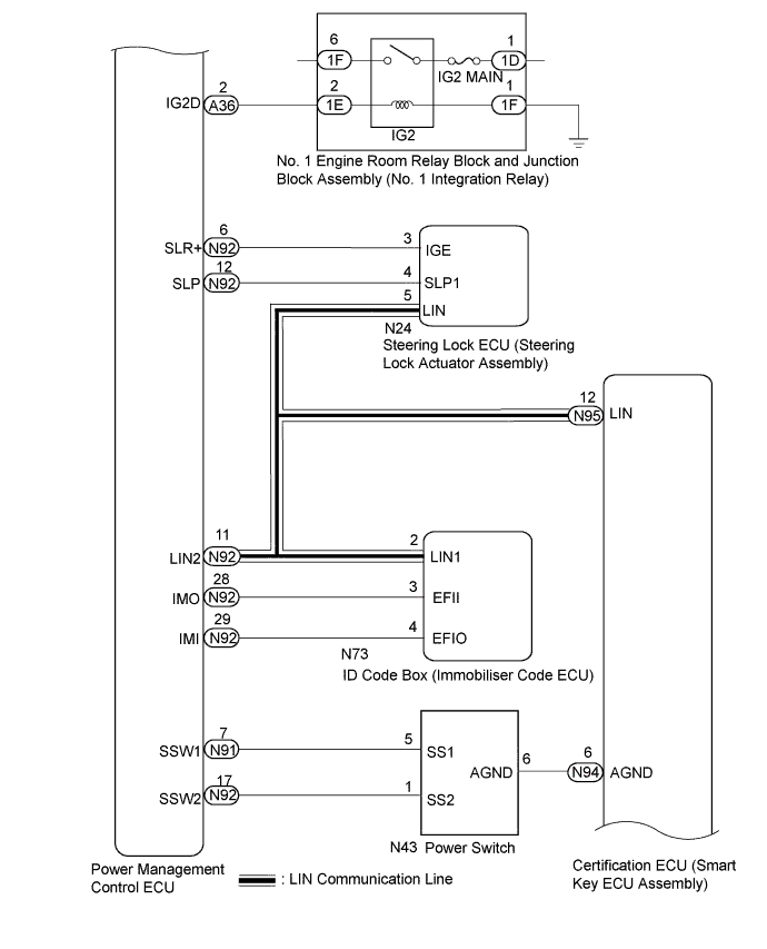 A01FQ96E01