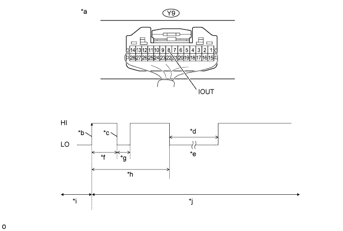 A01FQA5E01