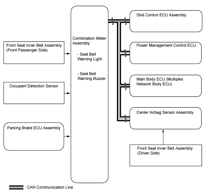 A01FQA8E02