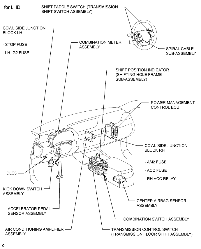 A01FQBPE02