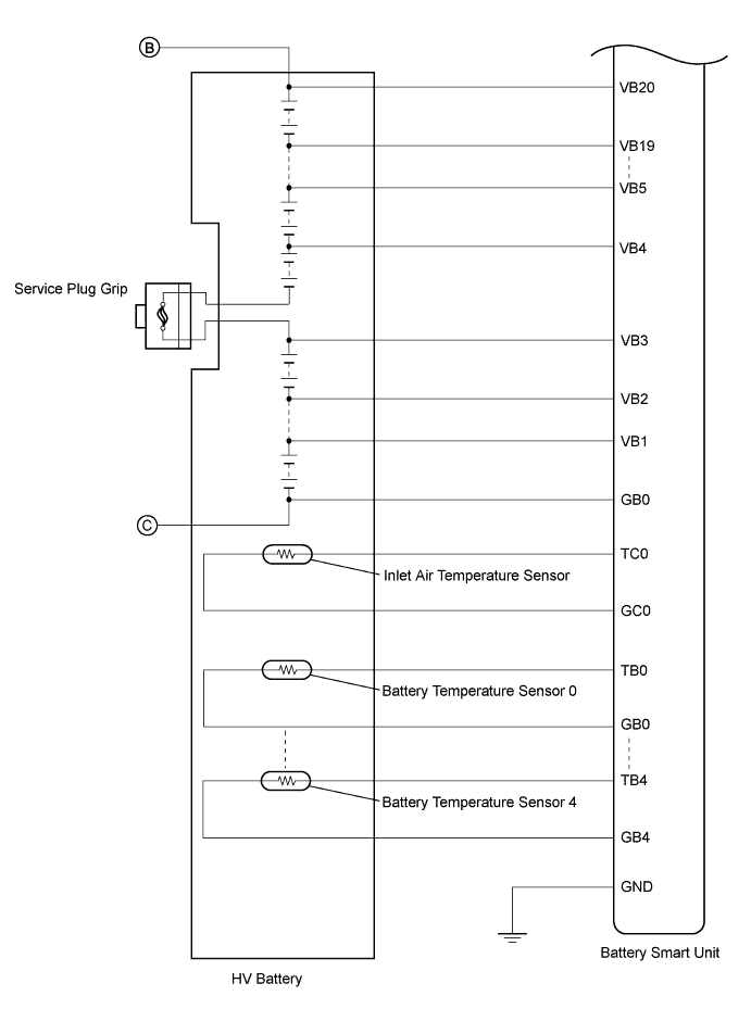 A01FQBRE01