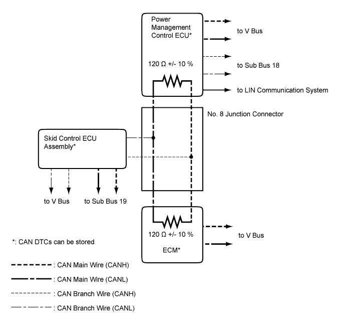 A01FQC2E01