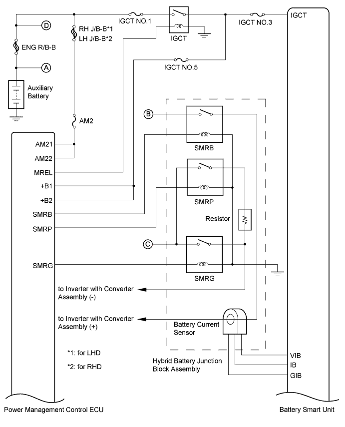 A01FQCBE02