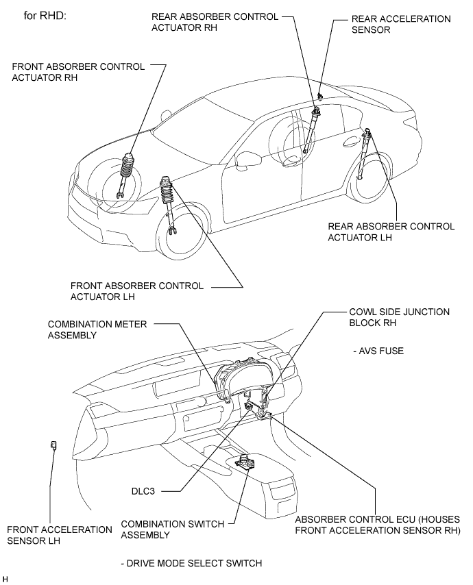 A01FQCJE02