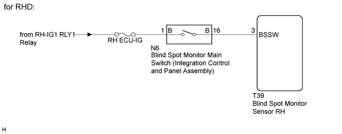 A01FQCNE12