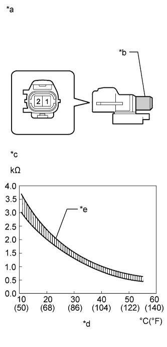 A01FQDAE38