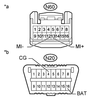 A01FQDCE02