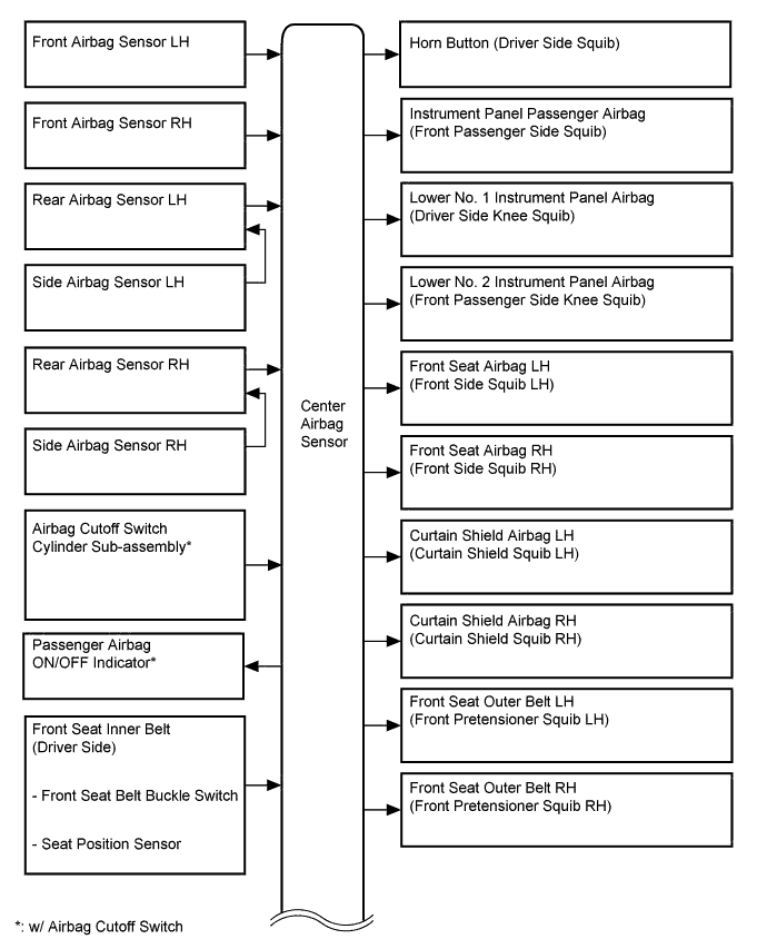 A01FQELE02