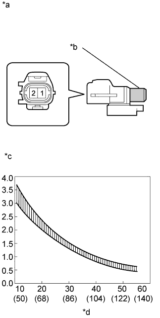 A01FQGEE26