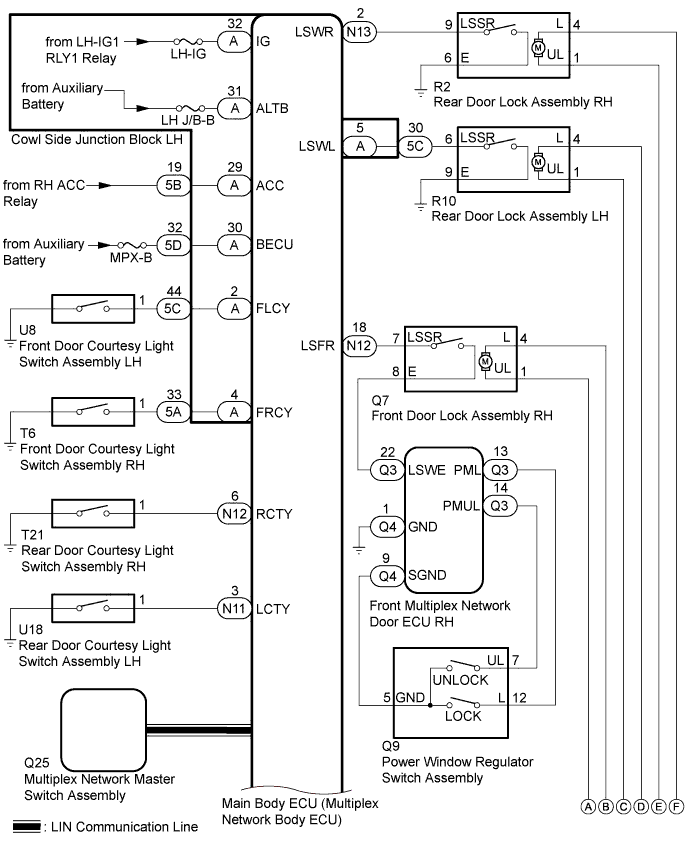 A01FQHWE01