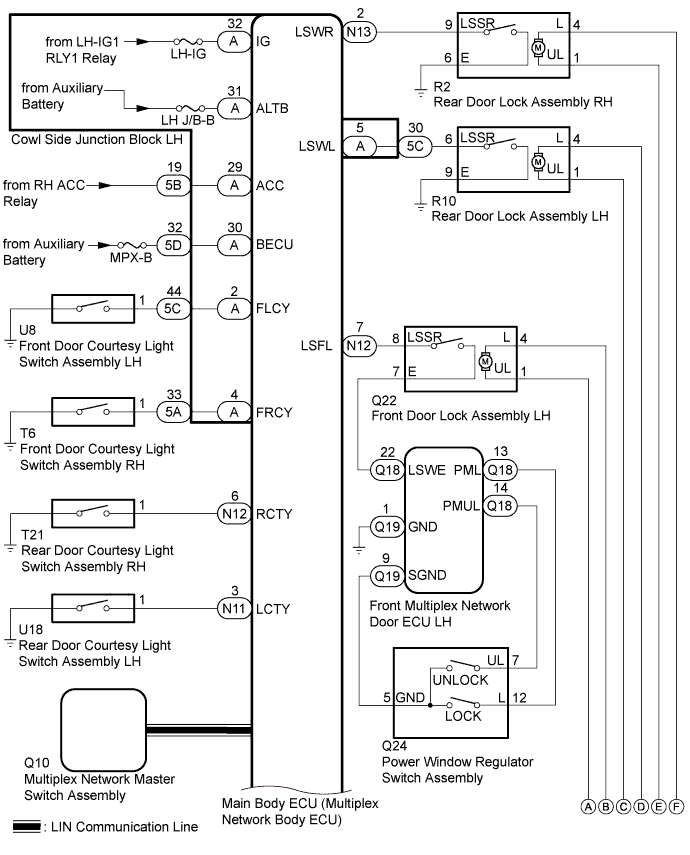 A01FQHWE03