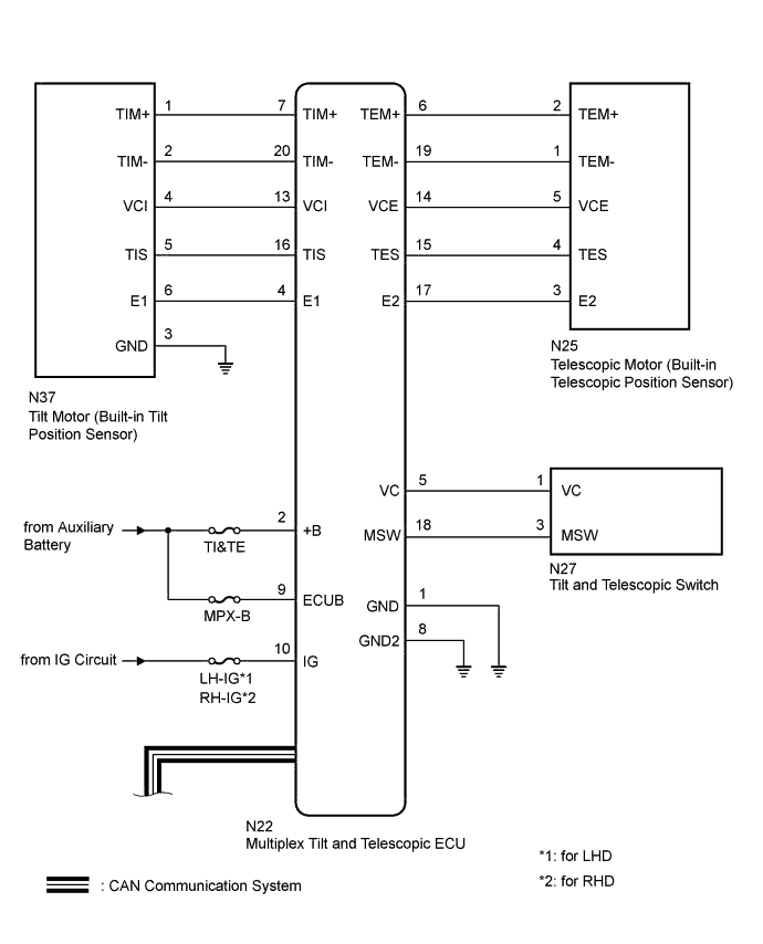 A01FQKKE03