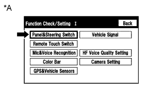 A01FQLPE01