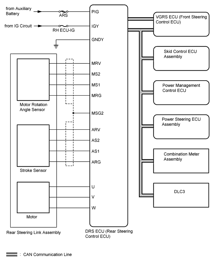 A01FQMIE03