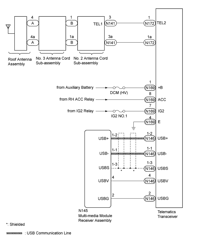 A01FQNEE03