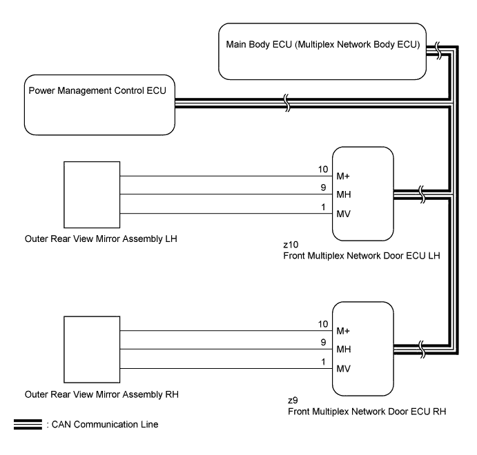 A01FQS0E05