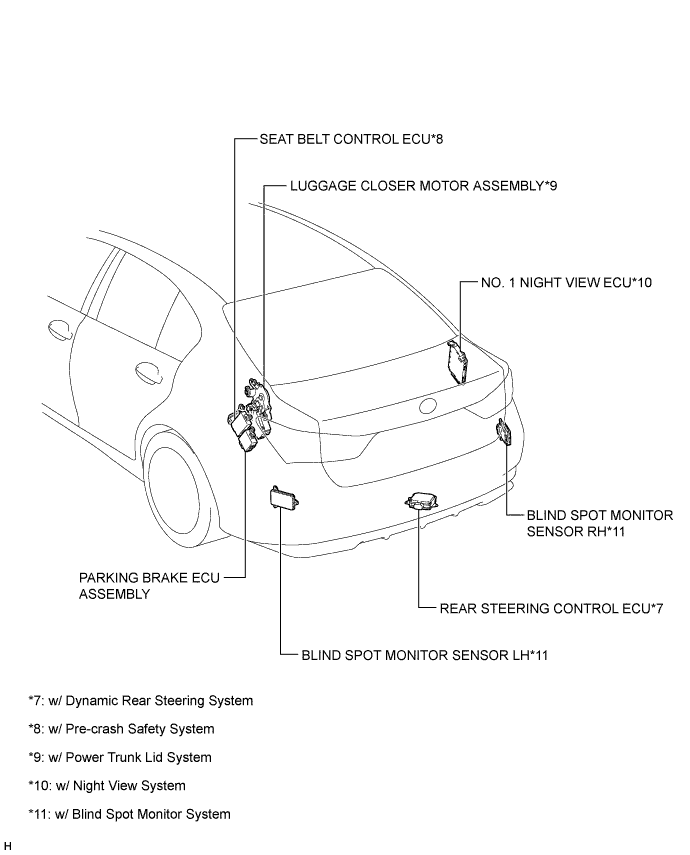 A01FQSKE02