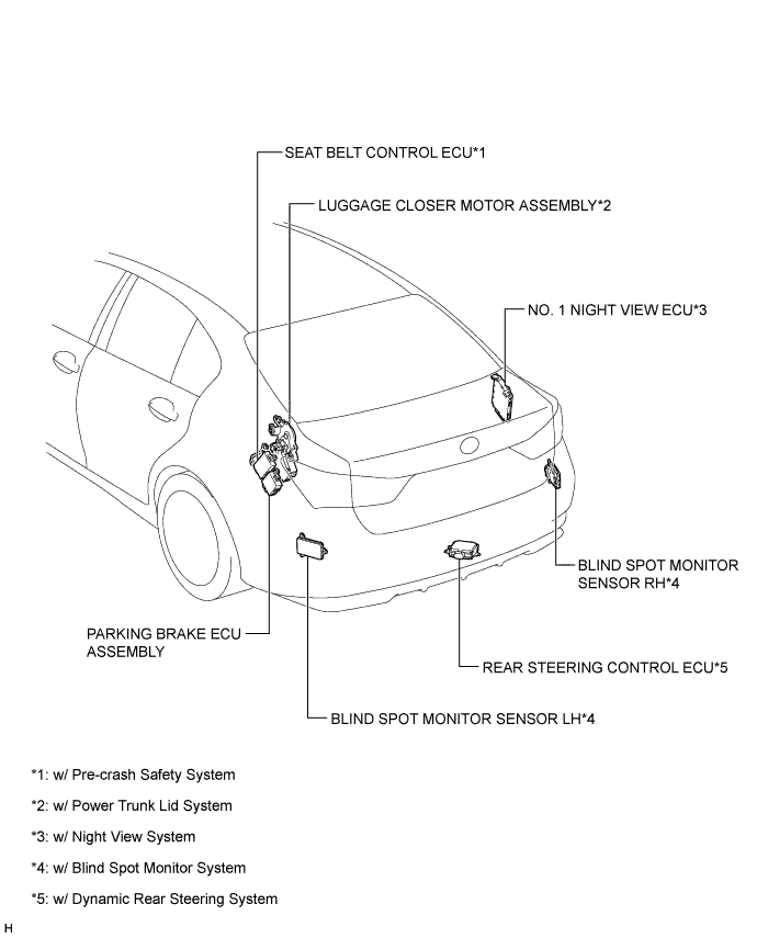 A01FQSKE03