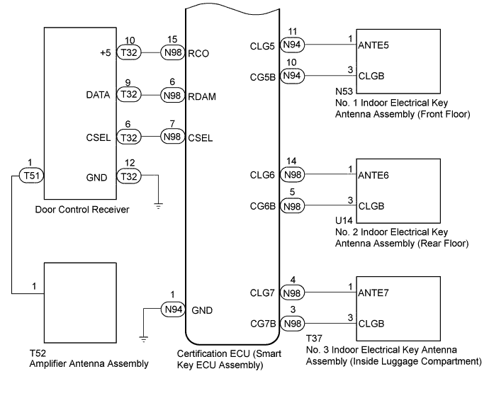 A01FQTSE01