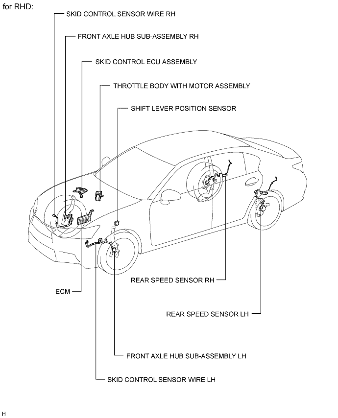 A01FQUVE01