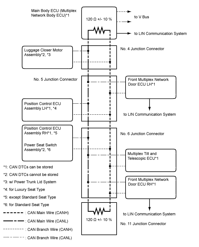 A01FR2IE02