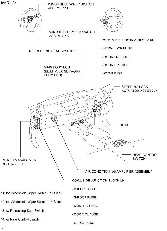 A01FR42E01