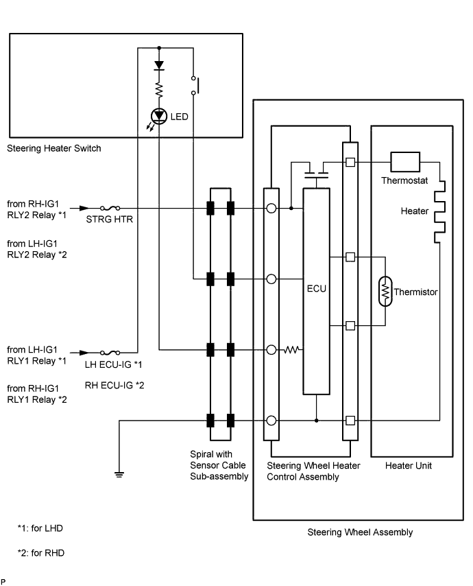 A01FR4IE01