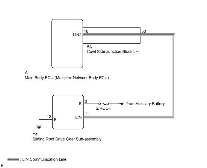 A01FRB2E03