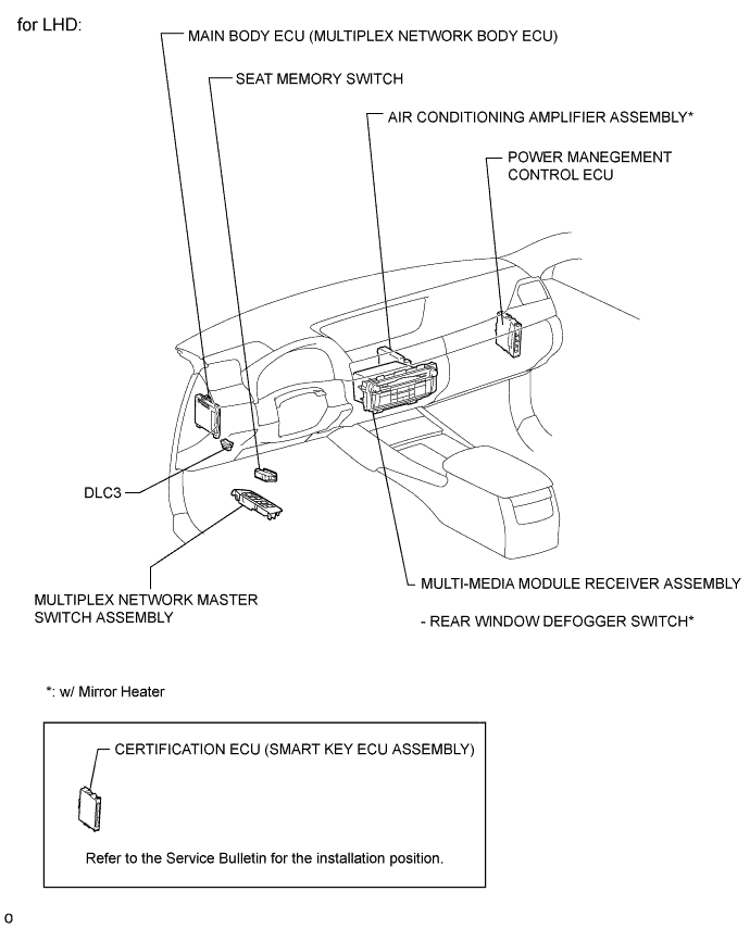 A01FRH4E02