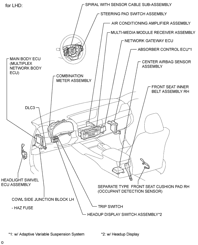 A01FRK5E03