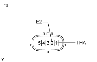 A01FRKUE12