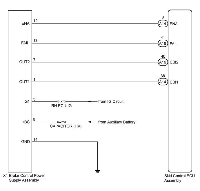 A01FRLPE01