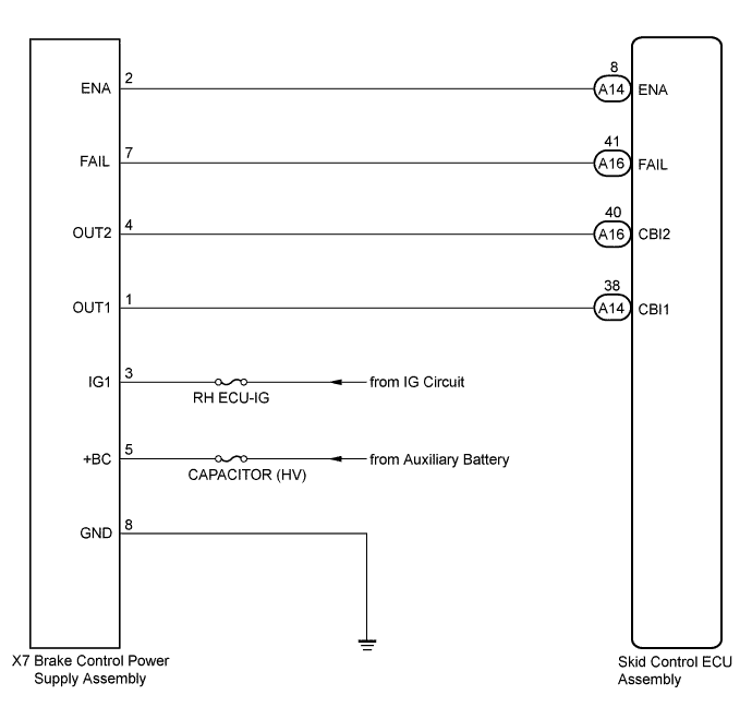 A01FRLPE03