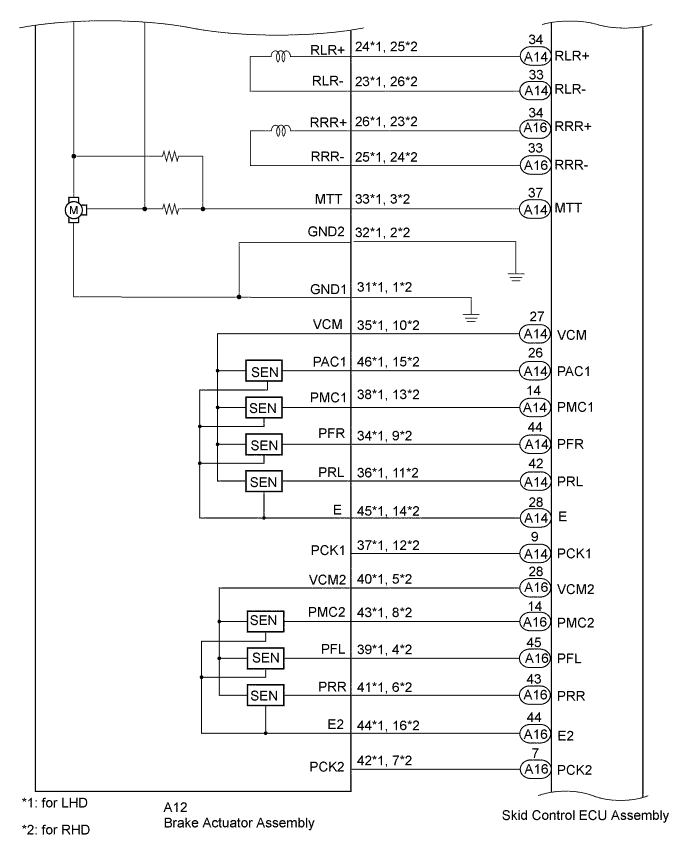 A01FRLRE02