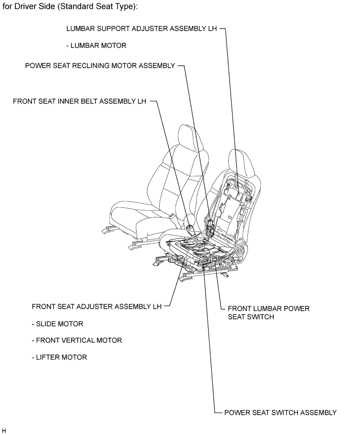 A01FRM5E02