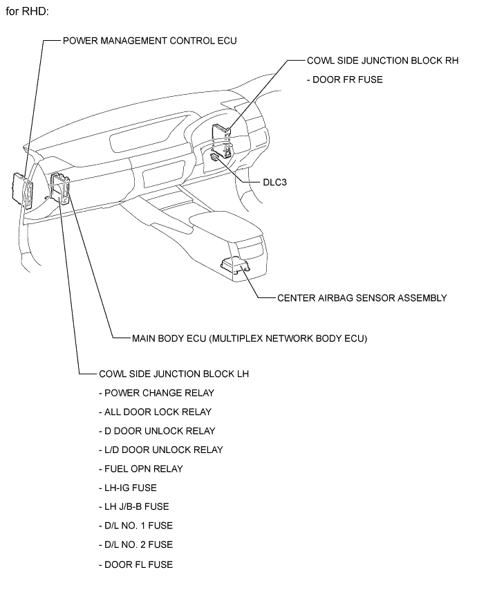 A01FRNPE01