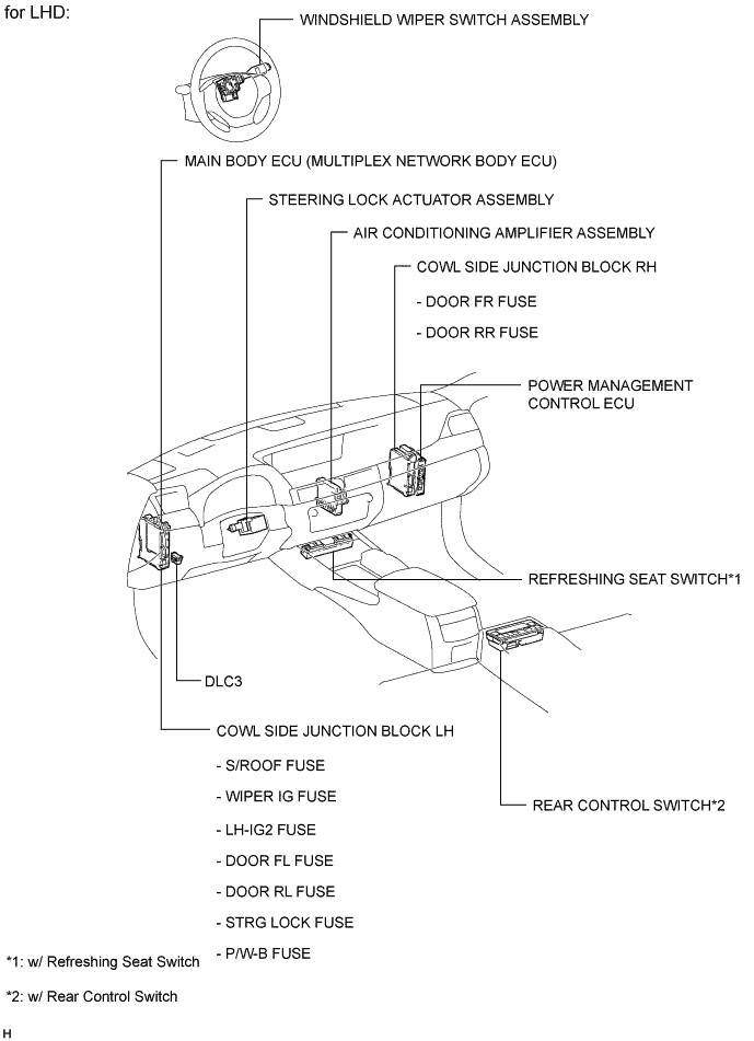 A01FRNTE01