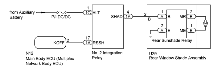 A01FROUE05